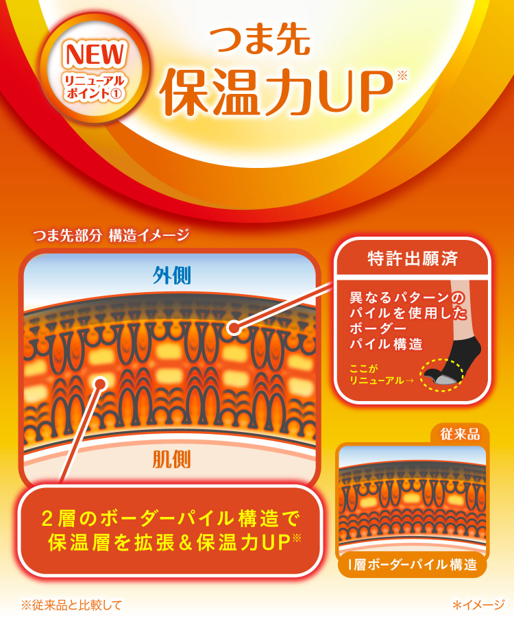 こころさん専用　cnt25 こころさん専用 cnt25 こころさん専用 cnt25 WANTKEY CAMP