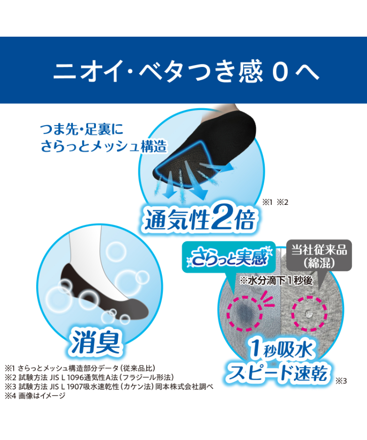 送料無料】【6足組】ココピタ さらっと実感 メンズ スニーカー丈
