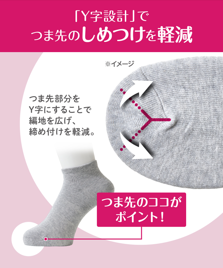 3足アソート】ココピタ ベーシック レディース スニーカー用深め