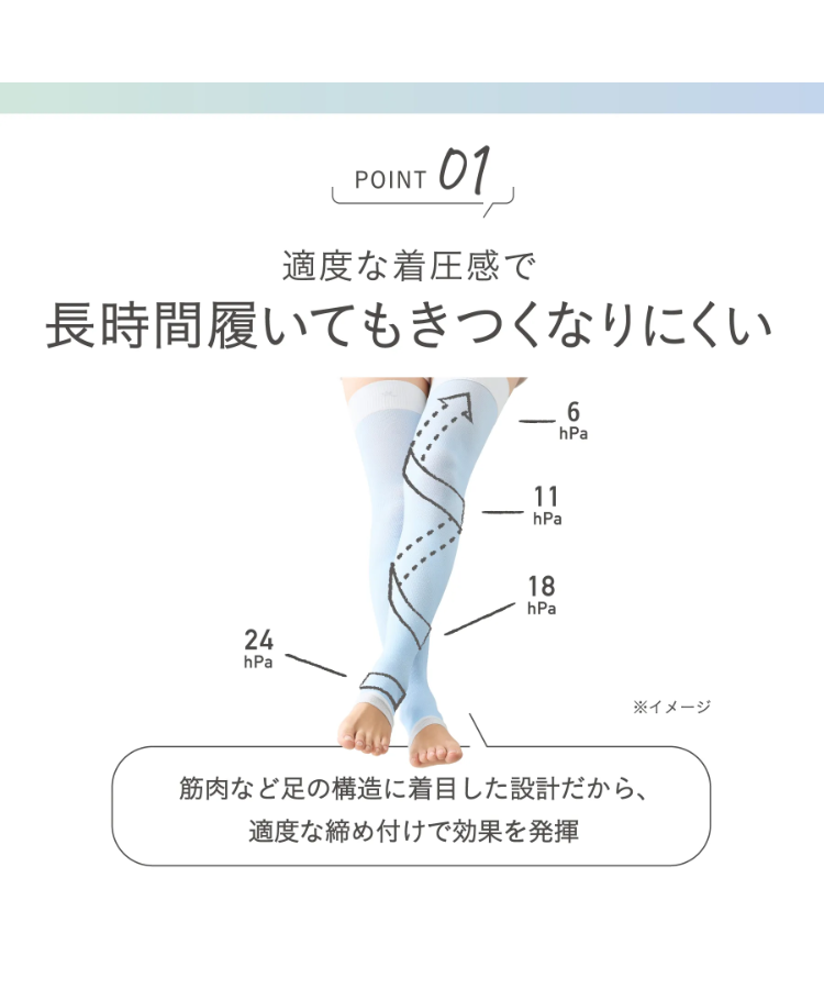 靴下サプリ レディース ひんやり 寝ながらロング うずまいて血行を促す