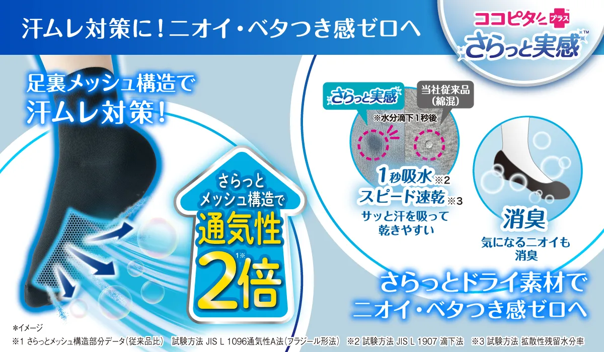 汗ムレスッキリ！ニオイ・ベタつき感ゼロへ