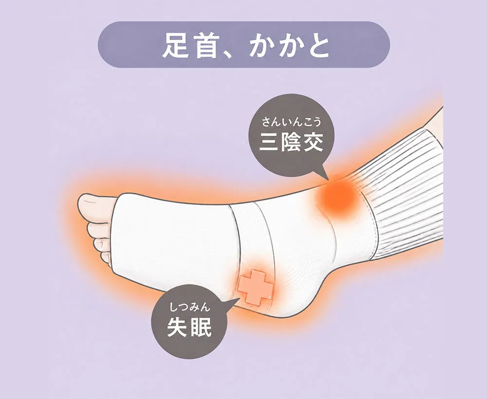 おやすみスイッチ 温熱刺激