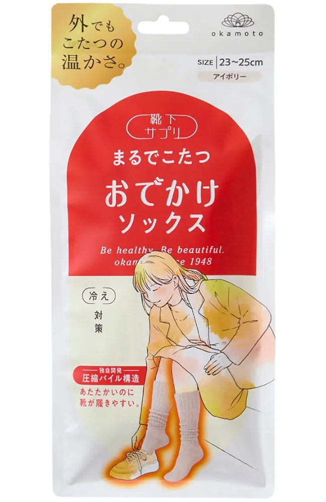 まるでこたつおでかけソックス パッケージ