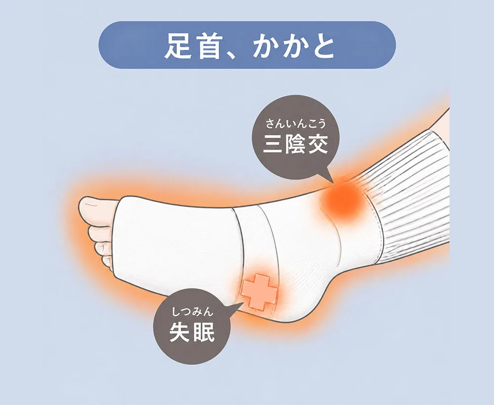 おやすみスイッチ MEN 温熱刺激