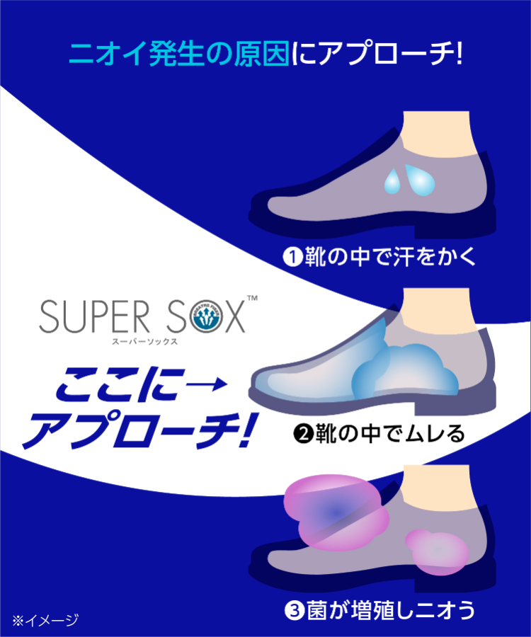 SUPER SOX メンズ 14cm丈 ストライプ柄｜靴下の岡本公式