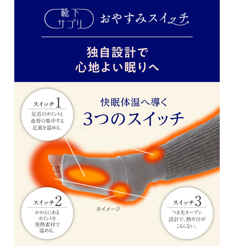 おやすみスイッチ　2足セット 靴下サプリ おやすみスイッチ 2足セット グレー・フェザーベージュ 新