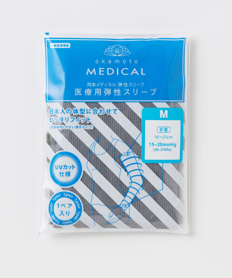 メディカルプルーフ　特別ケア　THE LINE (3g×6包) メディカルプルーフ 特別ケア THE LINE (3g×6包) メディカル