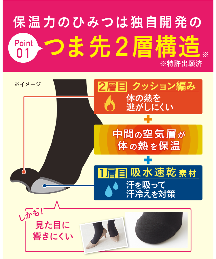 2足組】ココピタ あったか実感 レディース タイツ 110D 無地