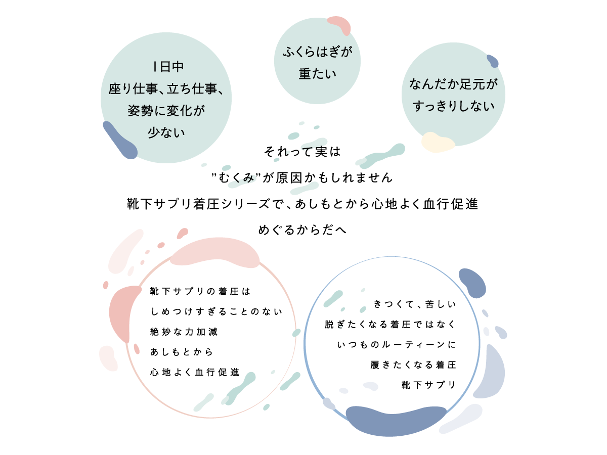 靴下サプリ着圧シリーズ