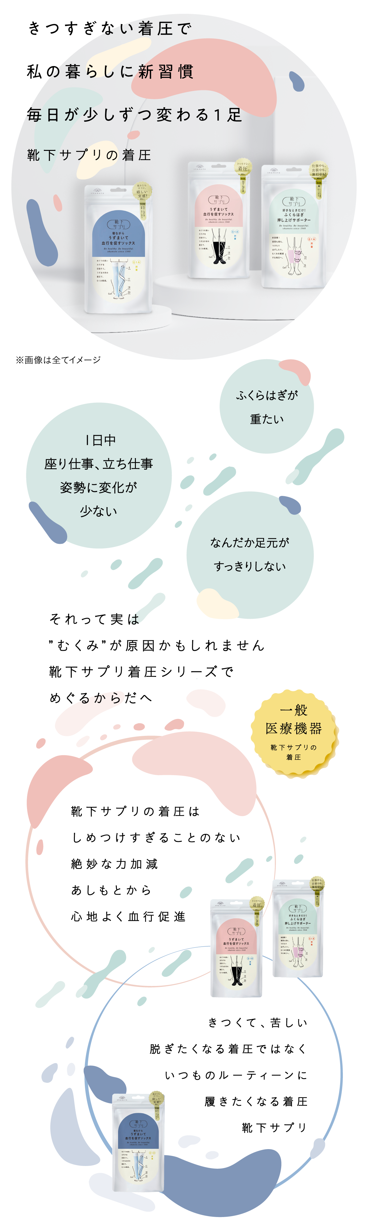靴下サプリ着圧シリーズ